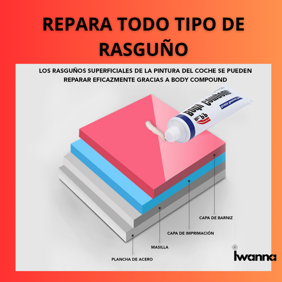 BODY COMPOUND- CERA REPARADORA ANTIRRAYONES